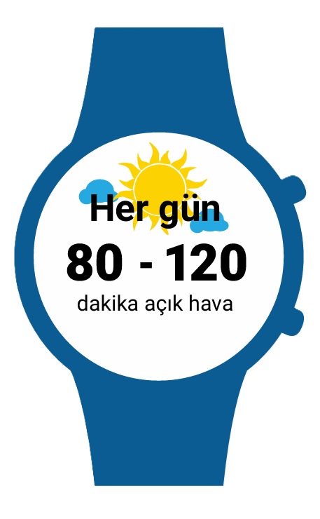 Çocuklarda Miyopi Kontrol Çözümleri 1 Saatt